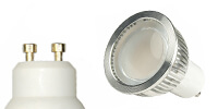 Leuchtmittel gu10